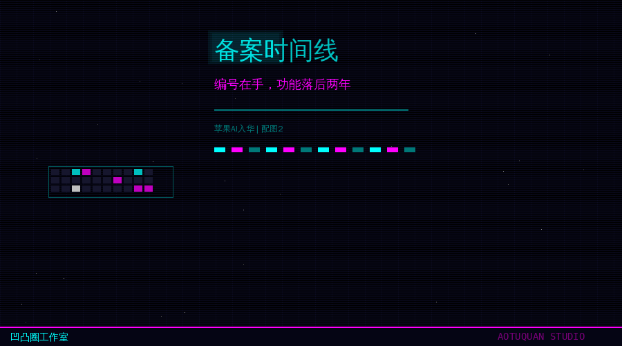 备案编号截图